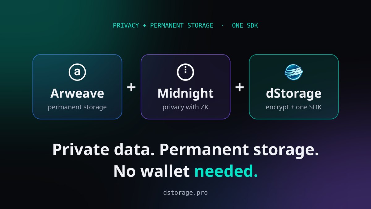 Arweave + Midnight + dStorage: private data, permanent storage, no wallet needed