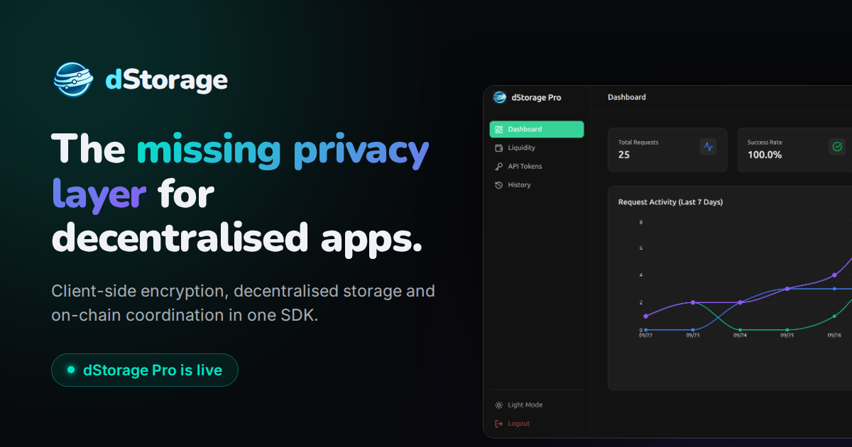 dStorage — the missing privacy layer for decentralised apps